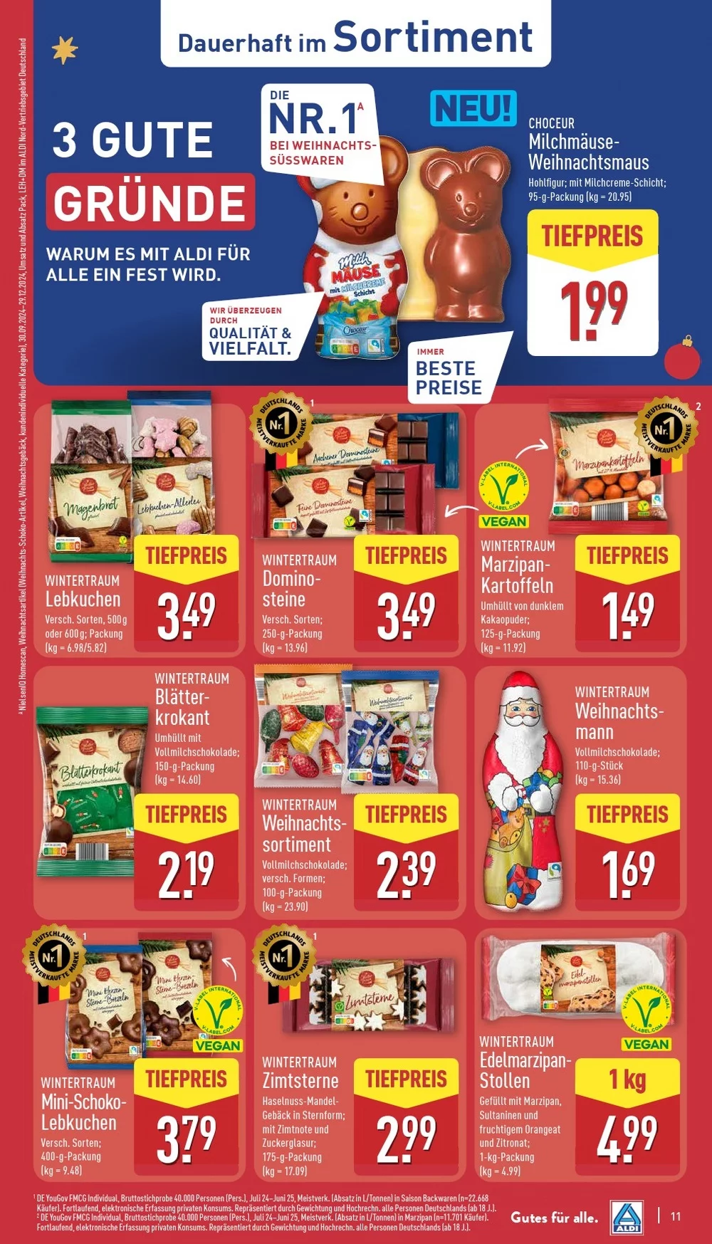 aldi nord prospekt oktober 20 25 11
