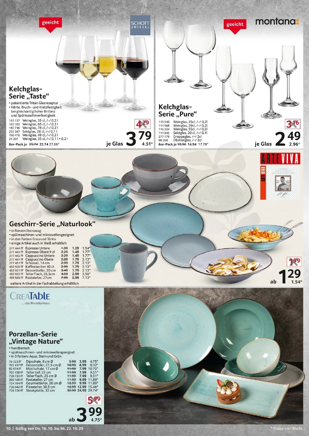 selgros nonfood prospekt oktober 16 22 10