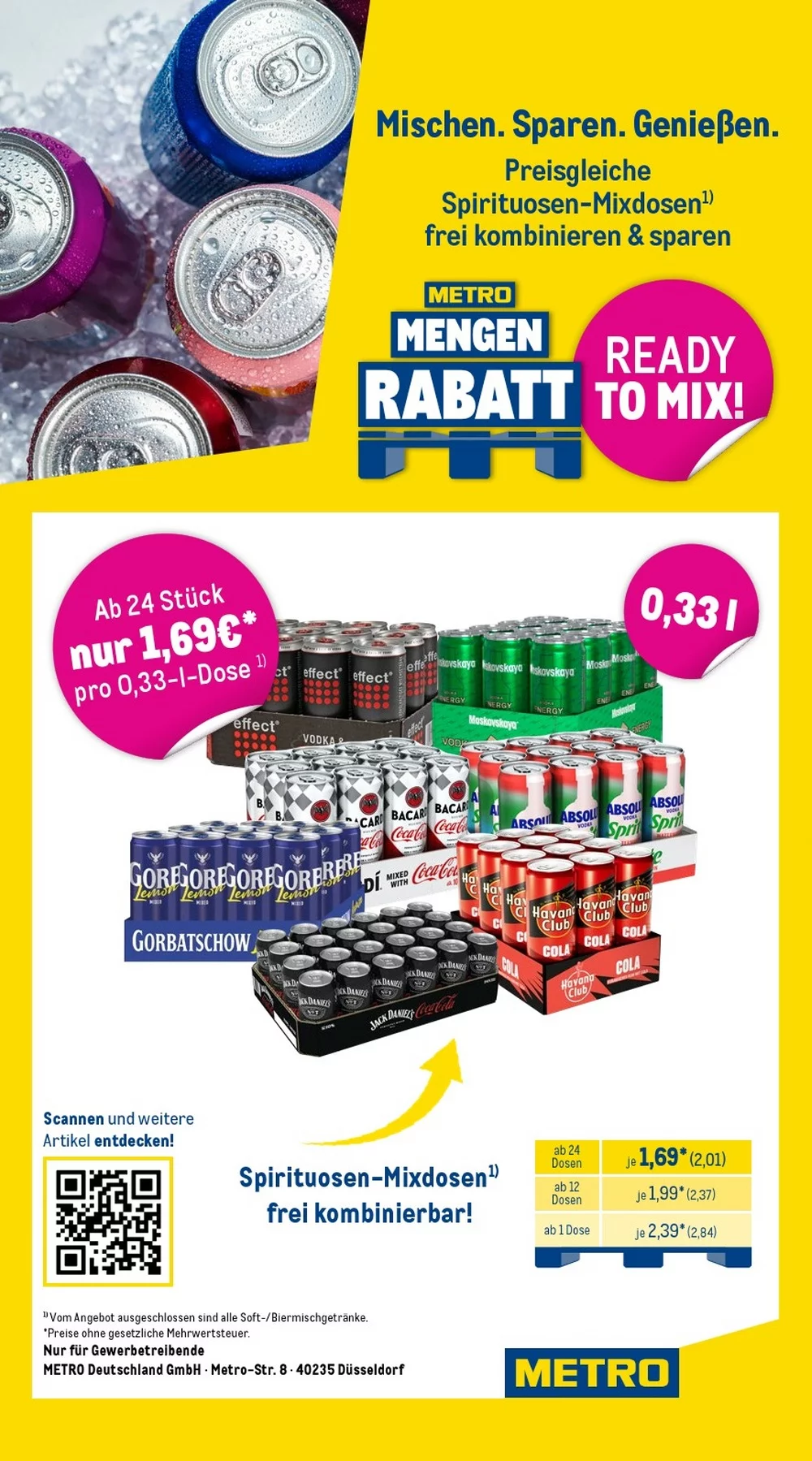 METRO prospekt februar 16 21 15