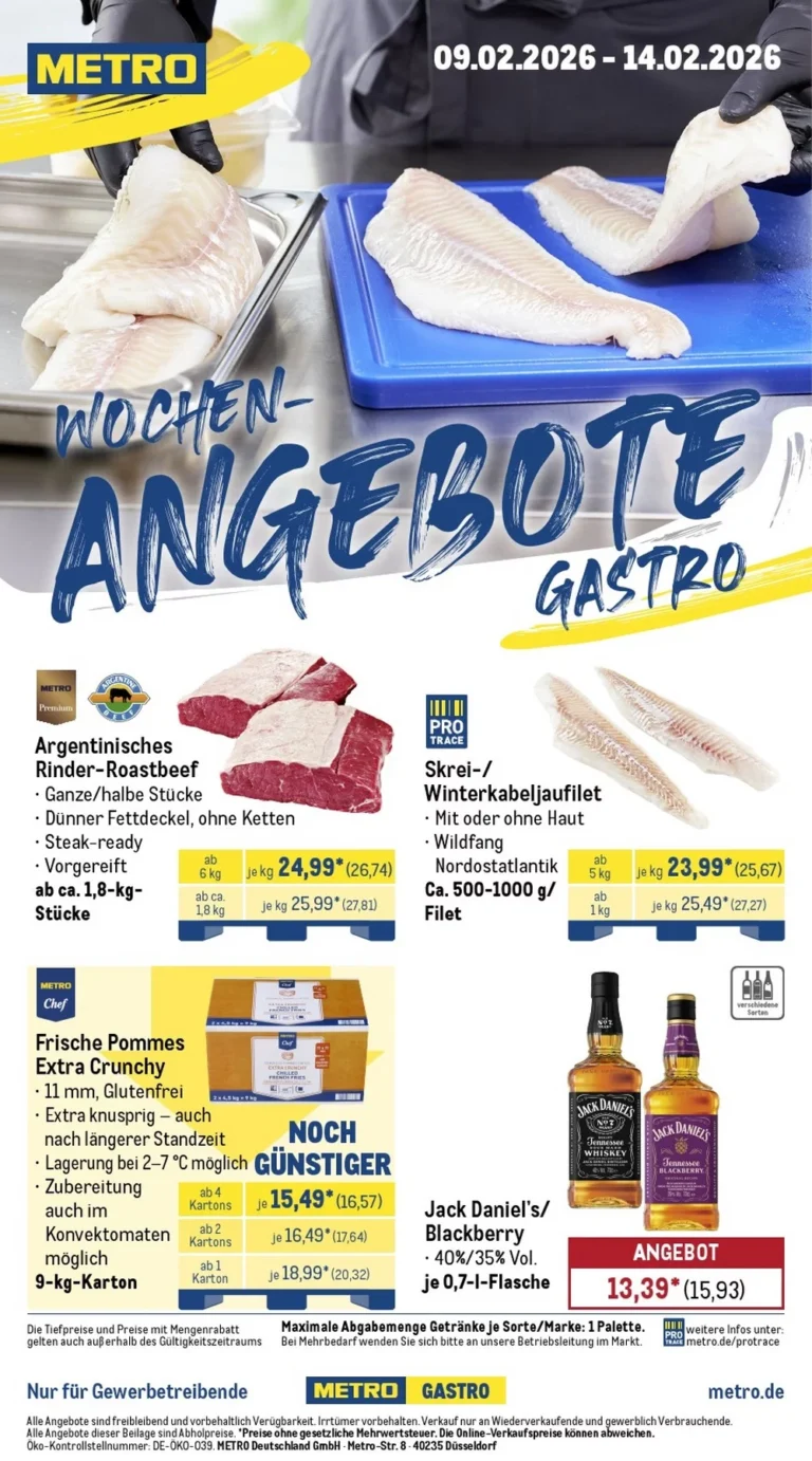 metro gastro prospekt kw-7