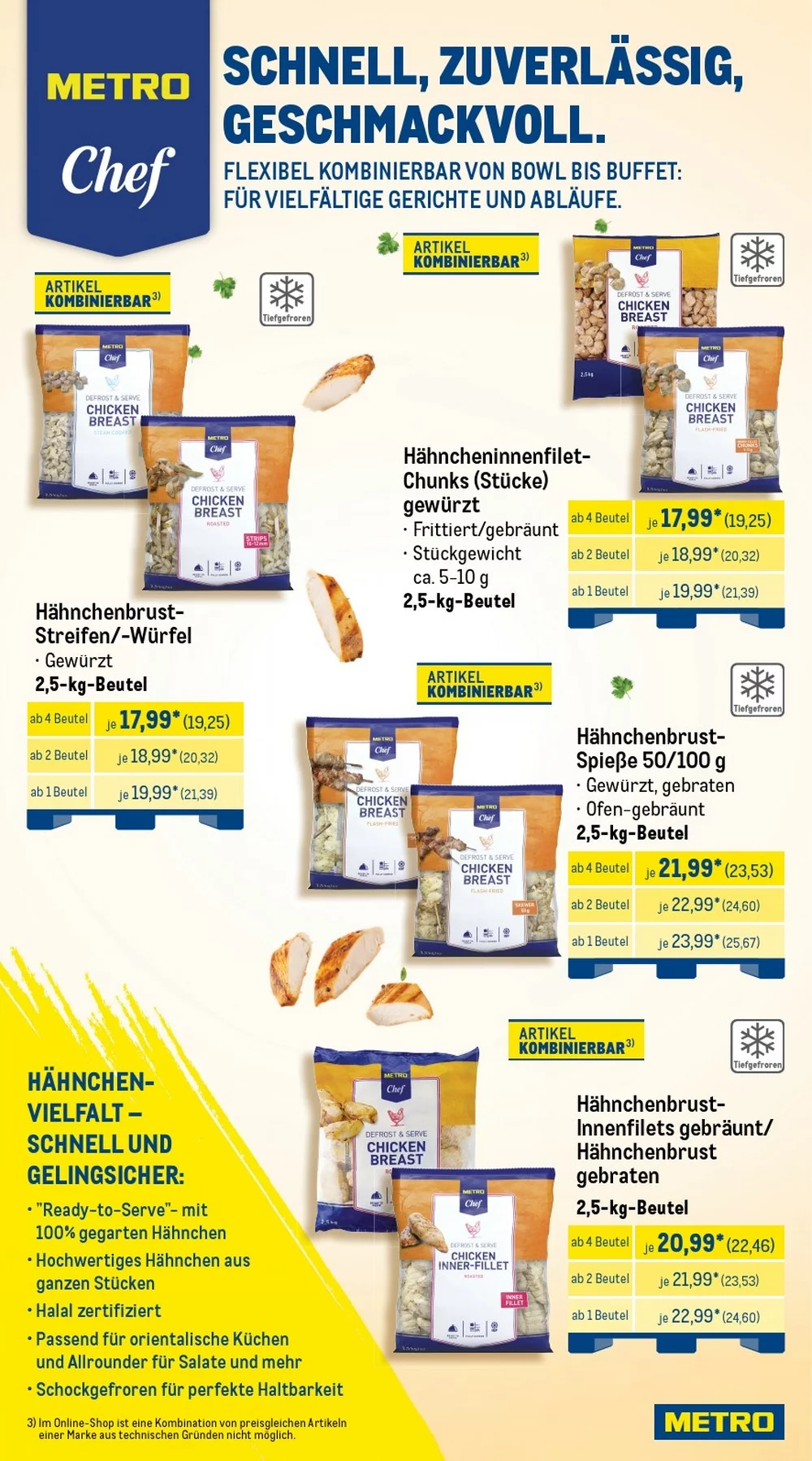 Metro Gastro Prospekt ab 23.02.2026 Angebote Blättern 2 metro prospekt februar 23 28 2