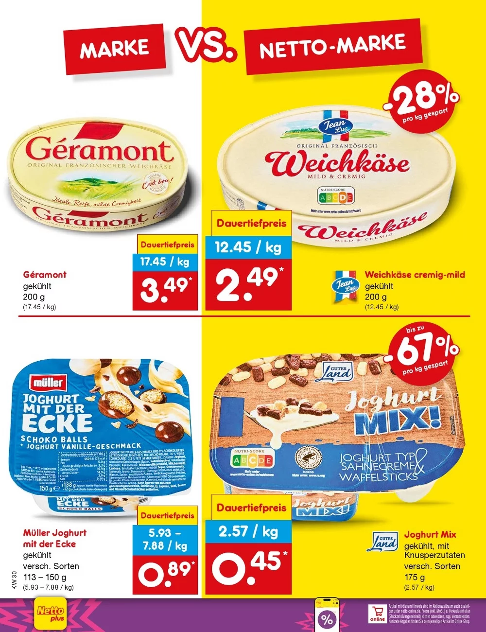 netto marken prospekt juli 27 august 1 12