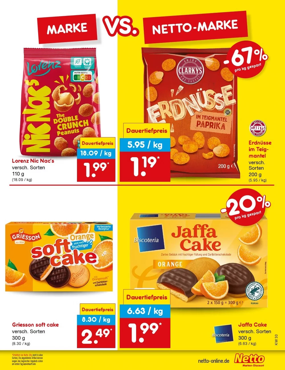 netto marken prospekt juli 27 august 1 13