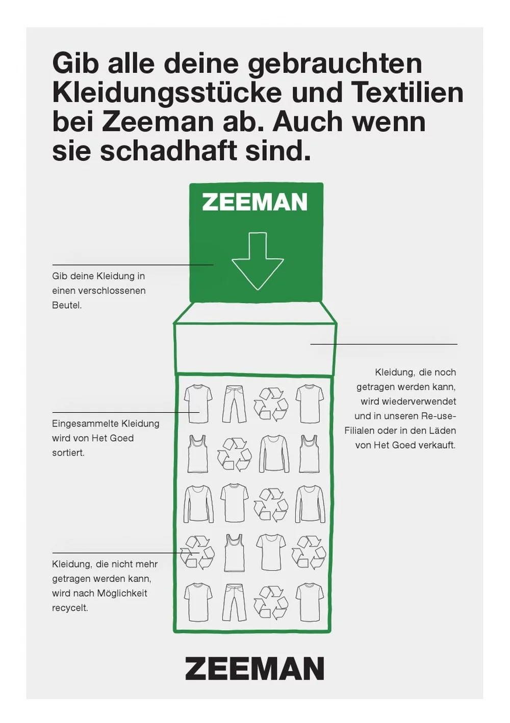 zeeman prospek kw 45 7